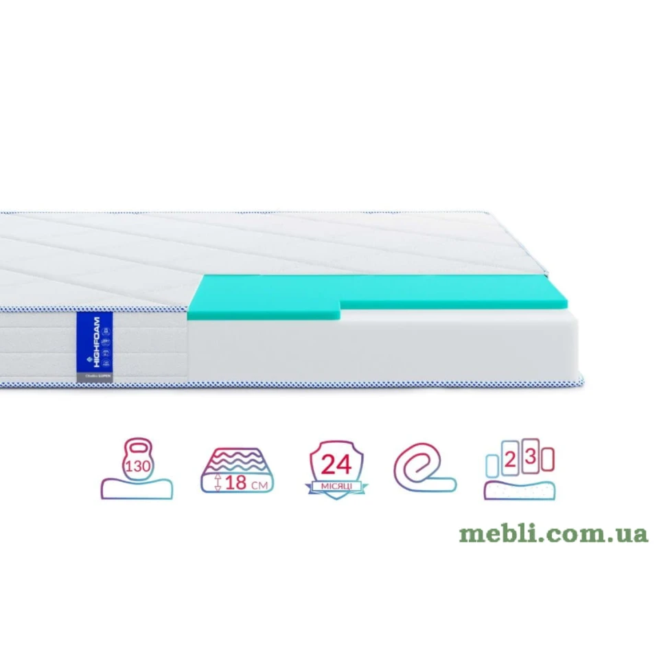 Матрац Highfoam Obeliks Lupen нестандартний розмір грн/кв.м