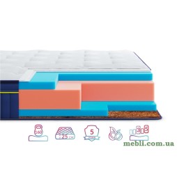 Матрац Highfoam BlueMarine Pacifico 150x190