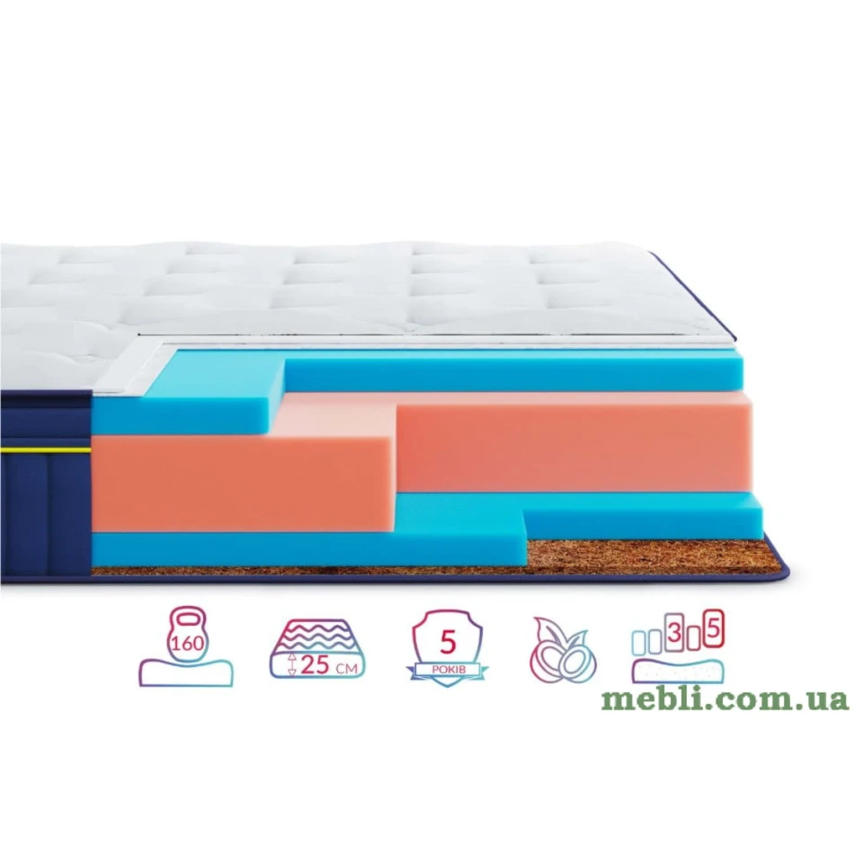 Матрац Highfoam BlueMarine Pacifico 80x190