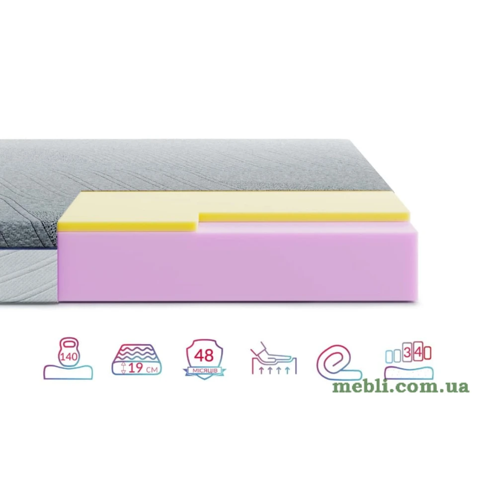 Матрац Highfoam Bellagio Piano 90x200