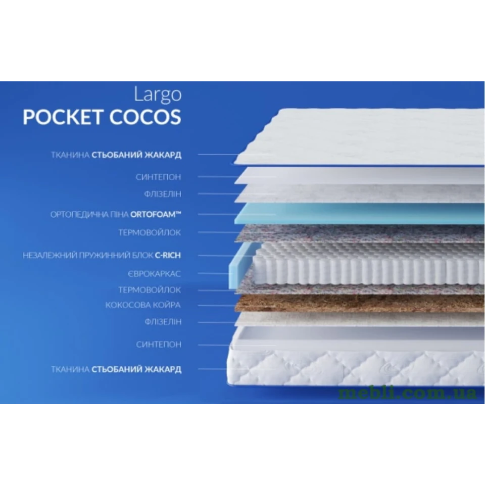 Матрац двосторонній Highfoam Largo PockeТ Cocos пружинний 160x190