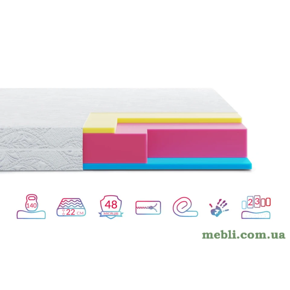 Матрац Highfoam Zephyr Jelly скрутка 180x200