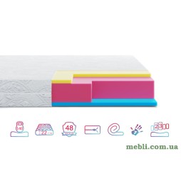 Матрац Highfoam Zephyr Jelly скрутка 80x190