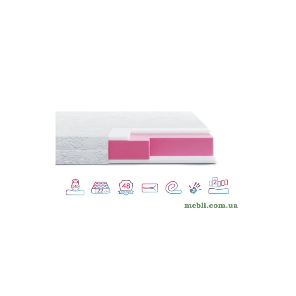 Матрац Highfoam Zephyr Lazy Slivki нестандартний розмір грн/кв.м