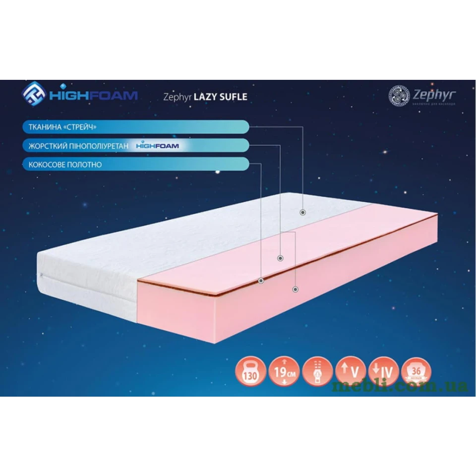 Матрац Highfoam Zephyr Lazy Sufle 150х190