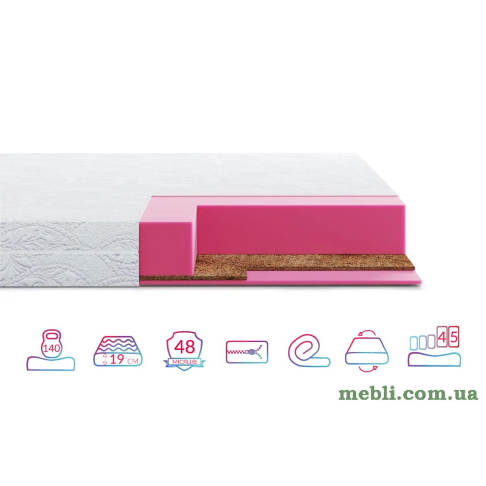 Матрац Highfoam Zephyr Lazy Sufle скрутка 80х190