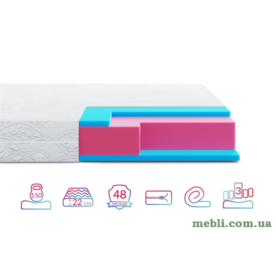 Матрац Highfoam Zephyr Macaroon скрутка 80х190